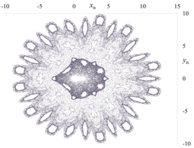 f1-g1, μ = 0.39, x0 = 1, y0 = 1