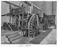 Dampfmaschinenbe­triebener Zweiphasenstromge­nerator mit Ringanker für das Elektrizitätswerk Budapest 1895