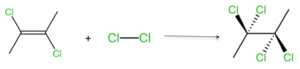 Reaksie van 2,3-dichloorbuteen met chloor om 2,2,3,3-tetrachloorbutaan te vorm