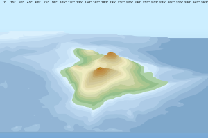 Interactive 3D model using SMIL