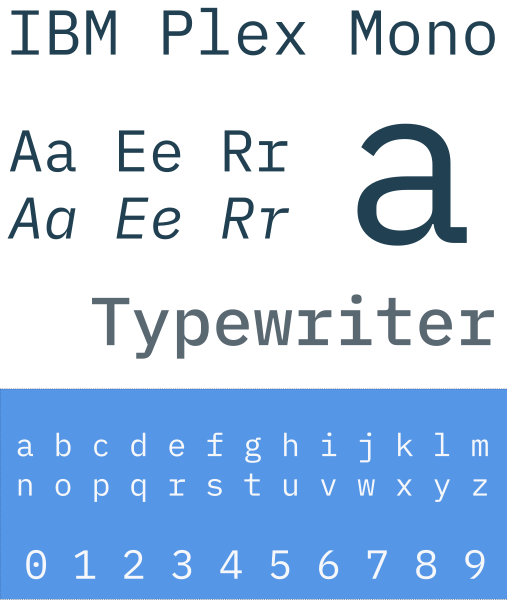 File:IBM Plex Mono sample.svg