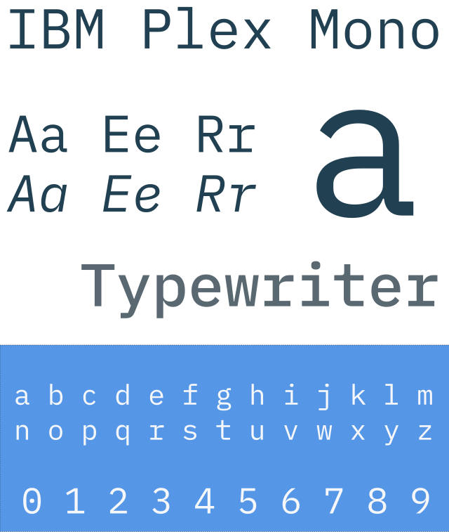 Description de l'image IBM Plex Mono sample.svg.