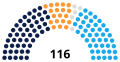 07:13, 10 అక్టోబరు 2023 నాటి కూర్పు నఖచిత్రం