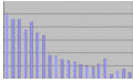 Vorschaubild der Version vom 21:31, 11. Sep. 2014