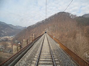 금대3터널 입구와 길아천철교