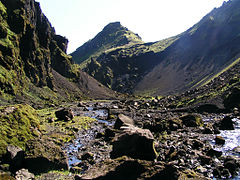 River valley, Southern Iceland