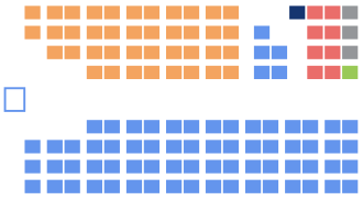 Lovgivende forsamling i Ontario 2021-3-13.svg