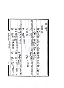 File:List_of_Si-Ming_Guild_Directors_(page_1).jpg