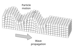 Liebeswelle.svg