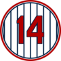 Minnesota Twins 14.png