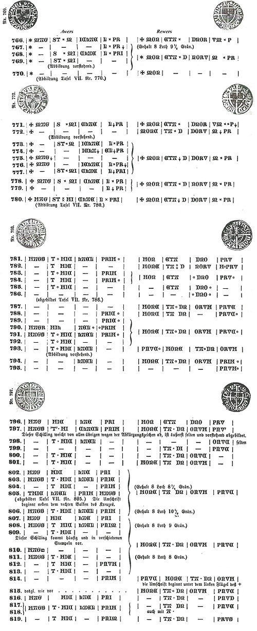 Monety krzyżackie 1414 - 1422 f.jpg