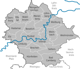 Les communes du district