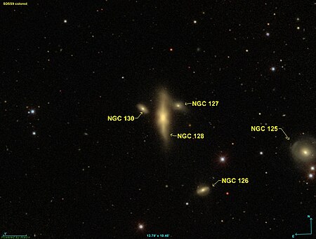 NGC 125