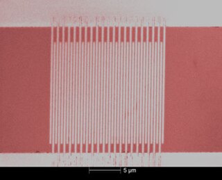 <span class="mw-page-title-main">Superconducting nanowire single-photon detector</span> Type of single-photon detector