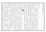 Thumbnail for File:NLC403-312001072050-93417 京口山水志 清道光24年(1844) 卷一十五.pdf