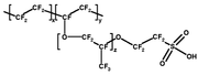 Nafion, un ácido sulfónico polimérico útil nas pilas de combustible.
