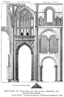 Nave cross section showing how it was transformed from Norman to Gothic Nave transformation cross section Winchester.png