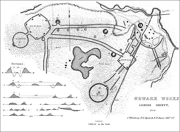 A survey of a Hopewell enclosure; Newark Earthworks in Ohio, U.S.