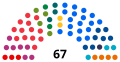 Miniatyrbilde av versjonen fra 23. sep. 2023 kl. 02:03