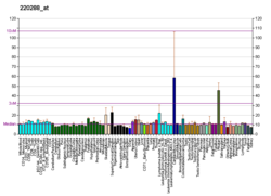 PBB GE MYO15A 220288 at fs.png