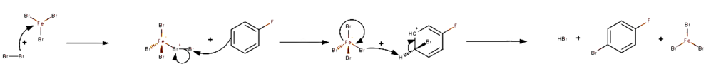 Complete mechanism for synthesis of 1-bromo-4-fluorobenzene.