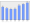 Evolucion de la populacion 1962-2008