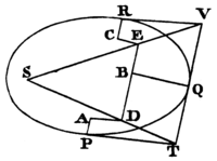 Plate 3, Figure 1