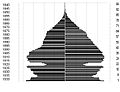 regiowiki:Datei:Pyramide1939.jpg