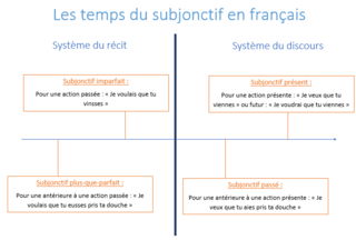 Fortune Salaire Mensuel de Sbbj Combien gagne t il d argent ? 1 140 000,00 euros mensuels