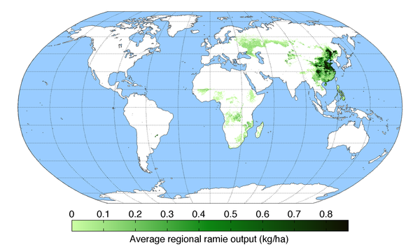 Worldwide ramie production