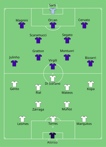 File:Real Madrid-Fiorentina 1957-05-30.svg