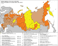 Russian Subjects which have or will merge.