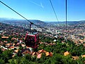 Сарајево: Географија, Историја, Политика