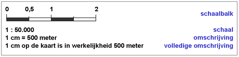 File:Schaalaanduiding 4 mogelijkheden.PNG