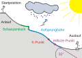 Минијатура на верзијата од 18:37, 9 јануари 2009