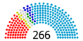 Versijos 16:36, 7 rugsėjo 2012 miniatiūra