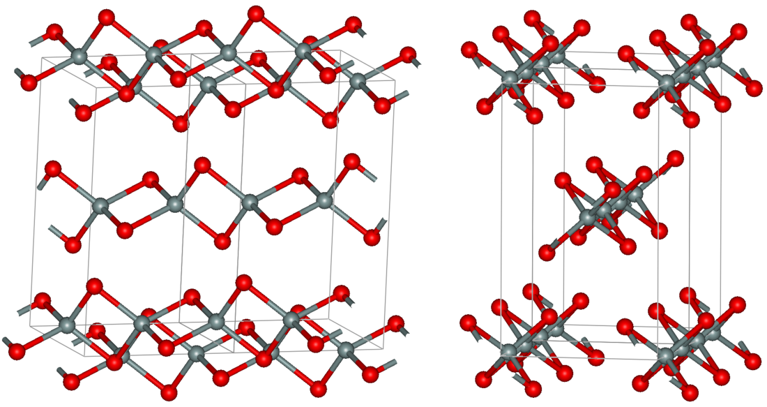 Silicon disulfide