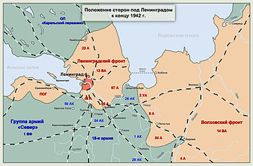 Карта снятия блокады ленинграда