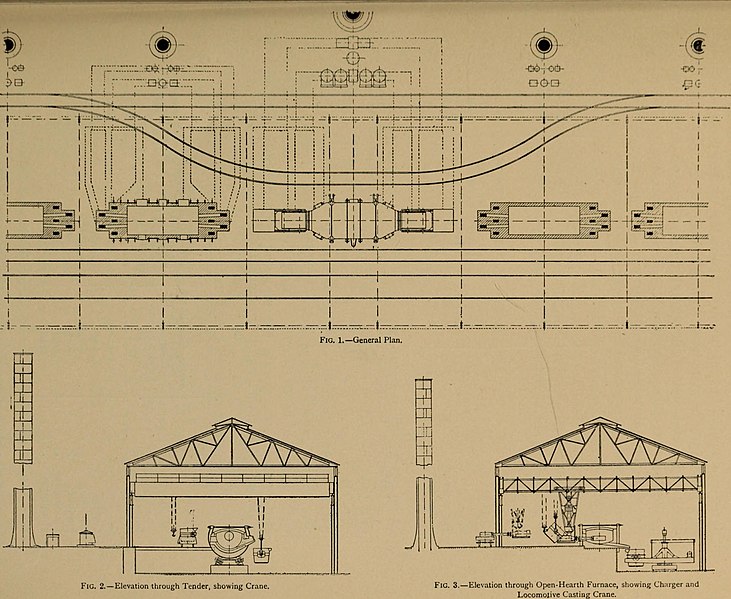 File:The Iron and steel magazine (1898) (14580916777).jpg