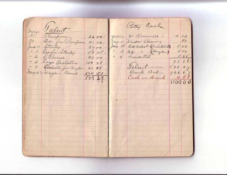 File:Thomas Edison's New York City Recording Studio Cash Book 01 (of 21), Image 11 (of 41). (b51b29cf-6dad-4918-b729-e9be1969fc95).tif