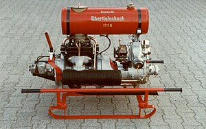 Feuerlöschpumpe: Geschichte, Arten von Feuerlöschpumpen, Aufbau von Feuerlöschpumpen