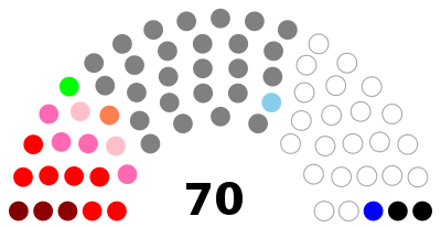 TrentinoAA Council 1978.svg