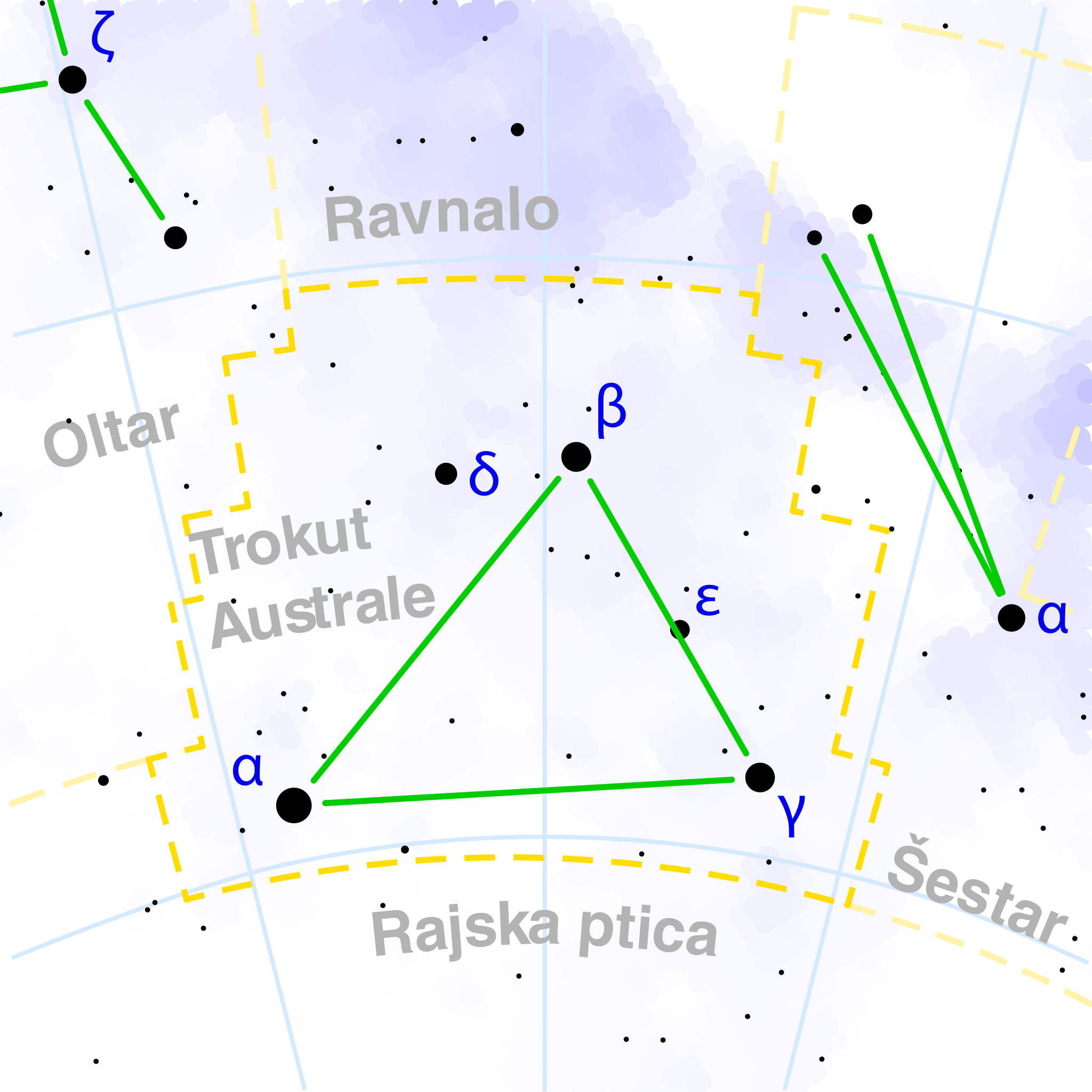 triangulum australe constellation