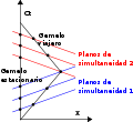 Twin paradox Minkowski diagram-es.svg