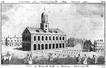 1743 Faneuil Hall, Boston, as seen in 1789