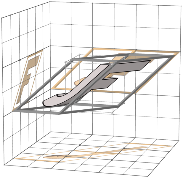 File:Walsh permutation 137 JF.png