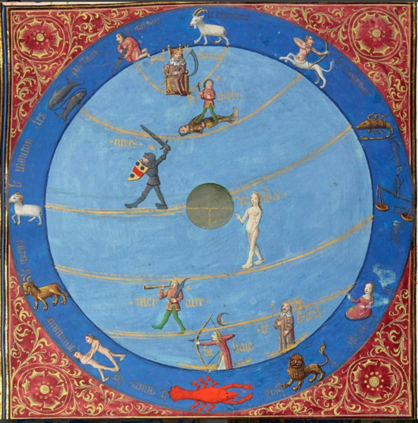 File:Zodiac et planetes - Bartholomeus Anglicus, De proprietatibus rerum - Livre des propriétés des choses - BnF, FR9140, fol. 169r.png