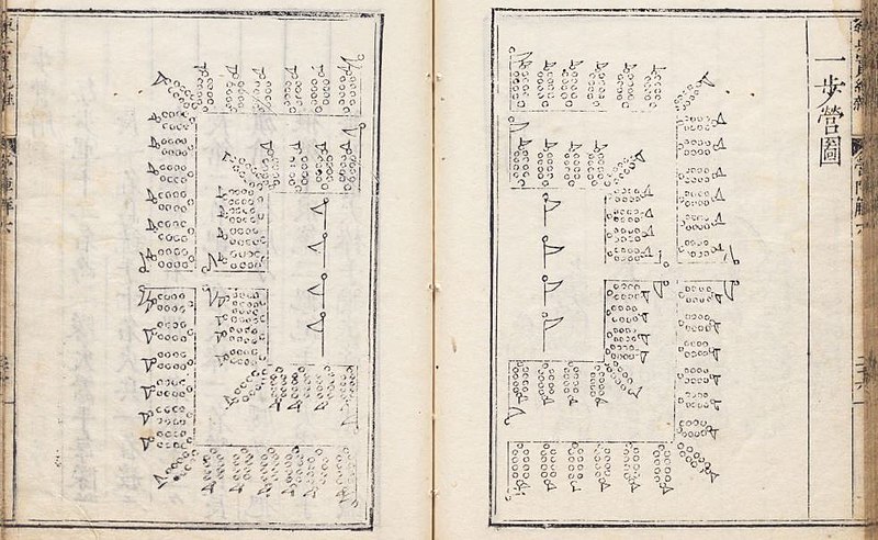 File:練兵雜記 戚繼光 明朝二 25.jpg