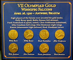 Olympic Medal Replicas