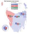 Results of the 1922 Tasmanian state election.